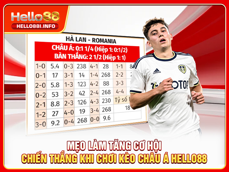 Mẹo làm tăng cơ hội chiến thắng khi chơi kèo châu Á HELLO88
